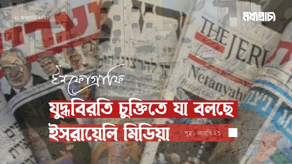 যুদ্ধবিরতি চুক্তিতে যা বলছে ইসরায়েলি মিডিয়া / ইনফোগ্রাফি